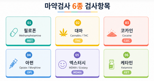마약검사 병원 찾는다면? 당일 검사부터 결과 발급까지 한 번에 안내 이미지